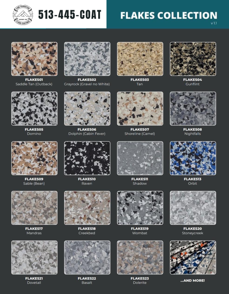 Cincinnati's Leading Epoxy Garage Flooring Coating Contractor